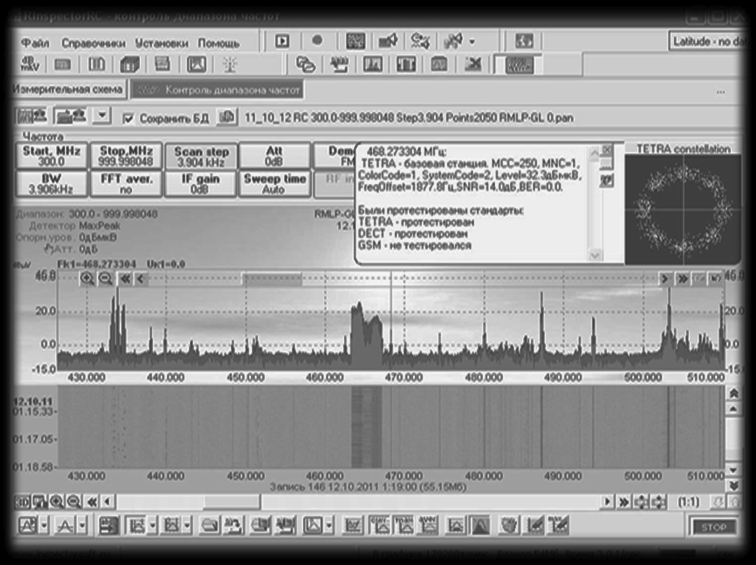 radiochastotnyj-monitoring